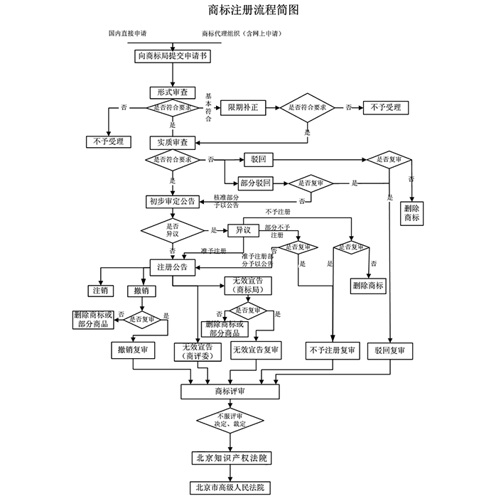 4图.png